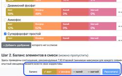 Новая панель баланса элементов. В данном примере, указывает на недостачу калия и магния.