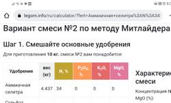 Новый калькулятор смеси Митлайдера